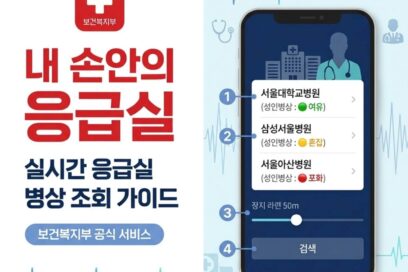 내손안의 응급실 보는법 실시간 병상 및 진료불가 확인 가이드 (2026)