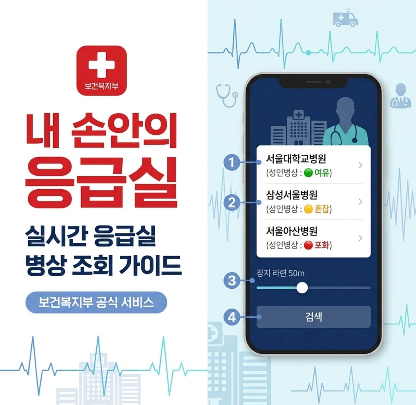 내손안의 응급실 보는법