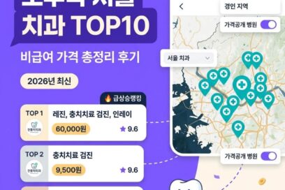 모두닥 서울 치과 TOP10 후기 및 비급여 가격 총정리 (2026년 최신)