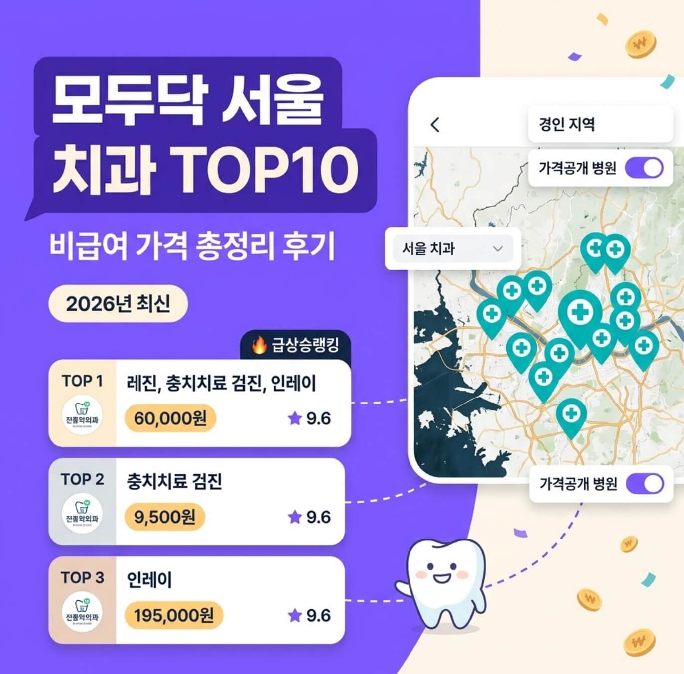모두닥 서울 치과