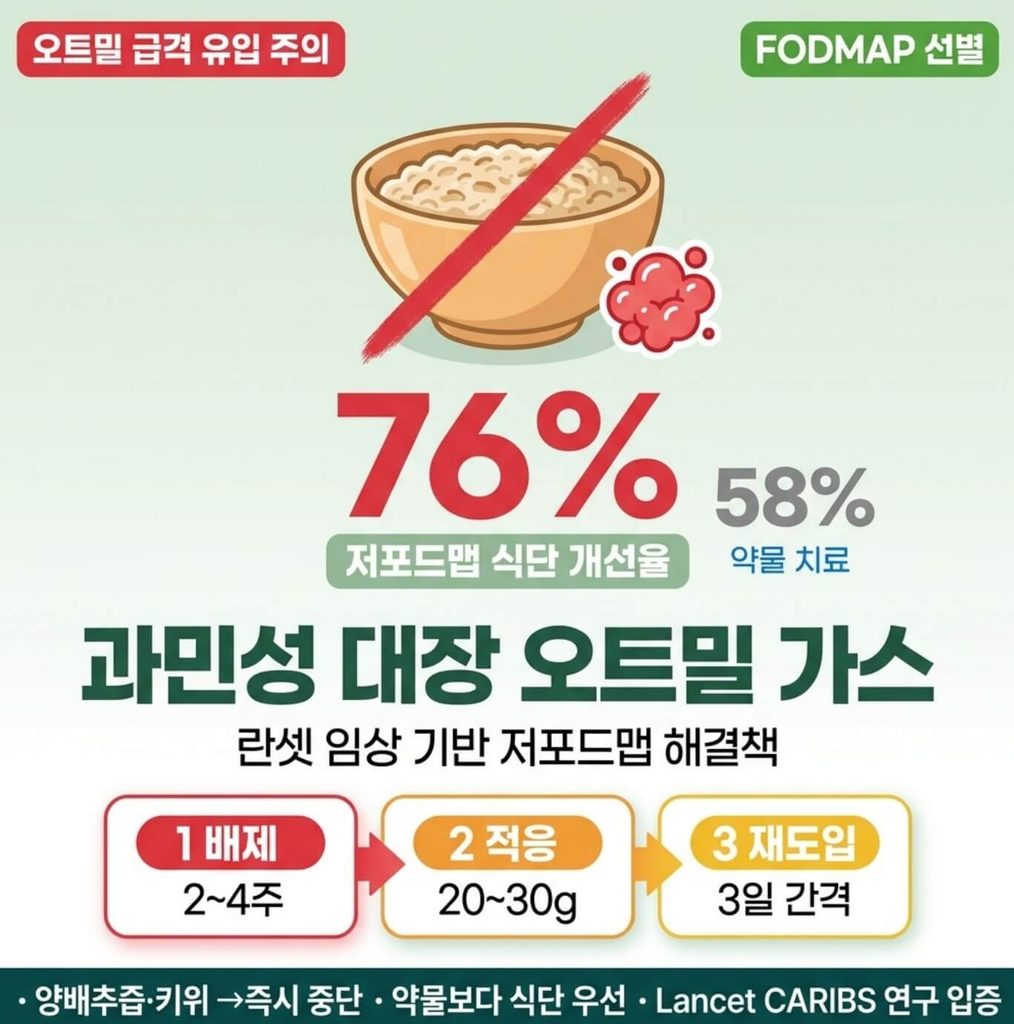 과민성 대장증후군 오트밀