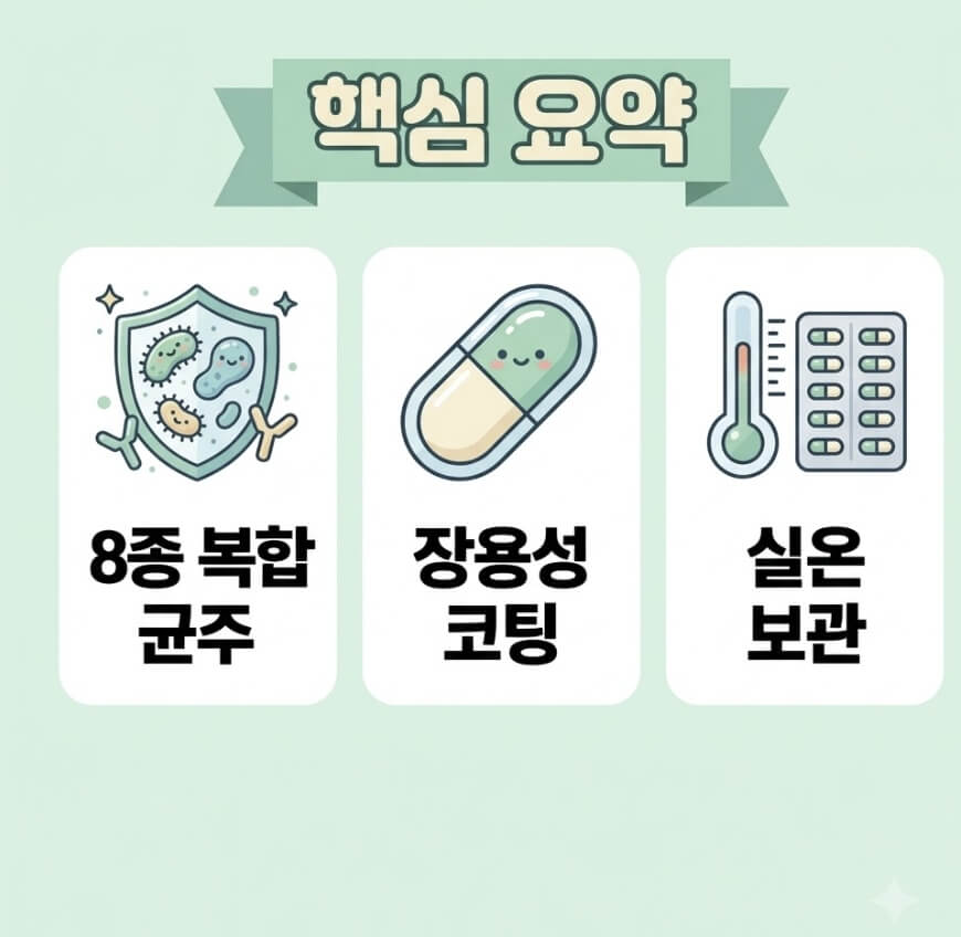 자로우 포뮬러스 도피러스 EPS 100억 CFU