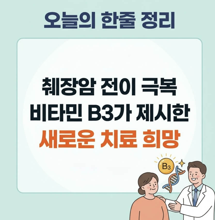 췌장암 전이 증상