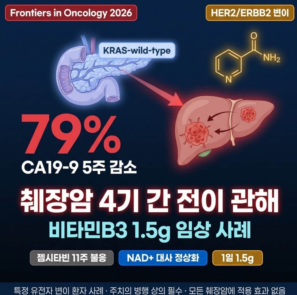 췌장암 전이 증상