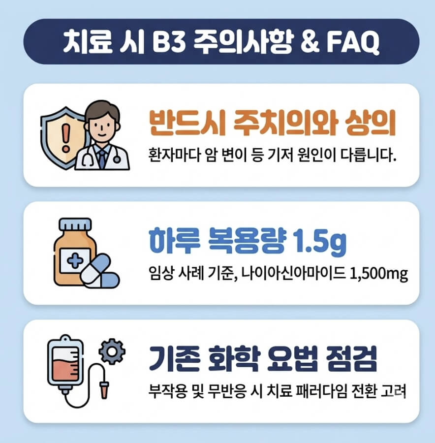 췌장암 전이 증상