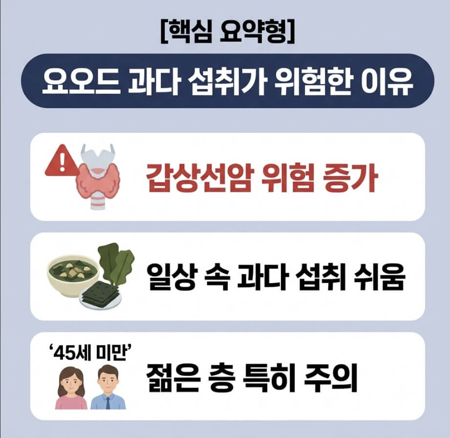 갑상선 요오드 음식