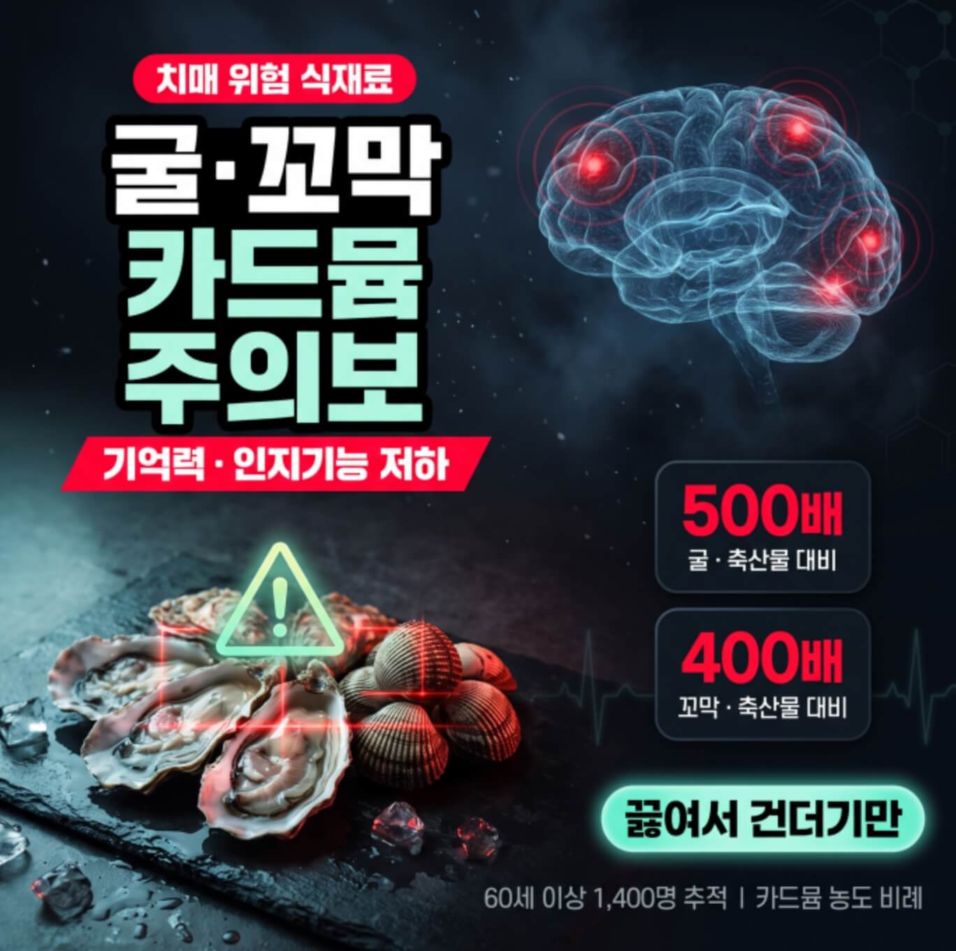 치매에 나쁜 음식