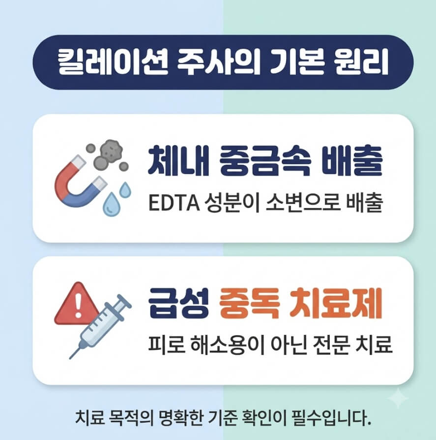 킬레이션 주사 부작용