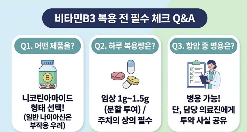 비타민B3 암 치료 효과